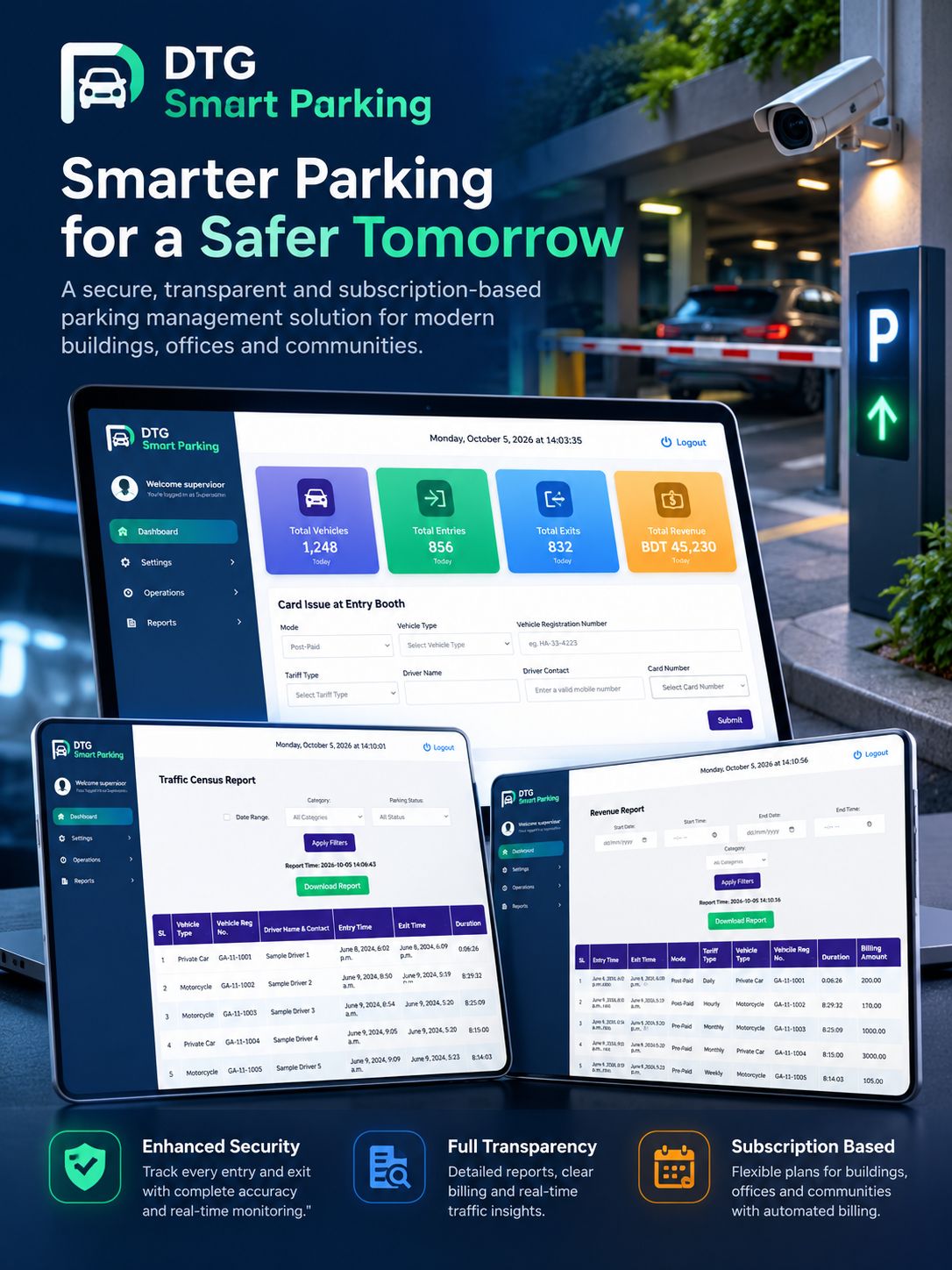 DTG Smart Parking promotional poster: the entry-booth dashboard with vehicle, entry, exit and revenue totals on a tablet, above the traffic census and revenue reports on two more screens, under the headline "Smarter Parking for a Safer Tomorrow"